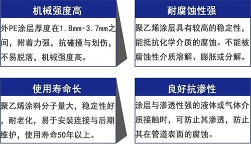 兴安3pe防腐钢管厂家性能优势